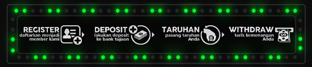 Ubudslot Jackpot